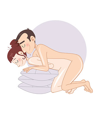 posizione
